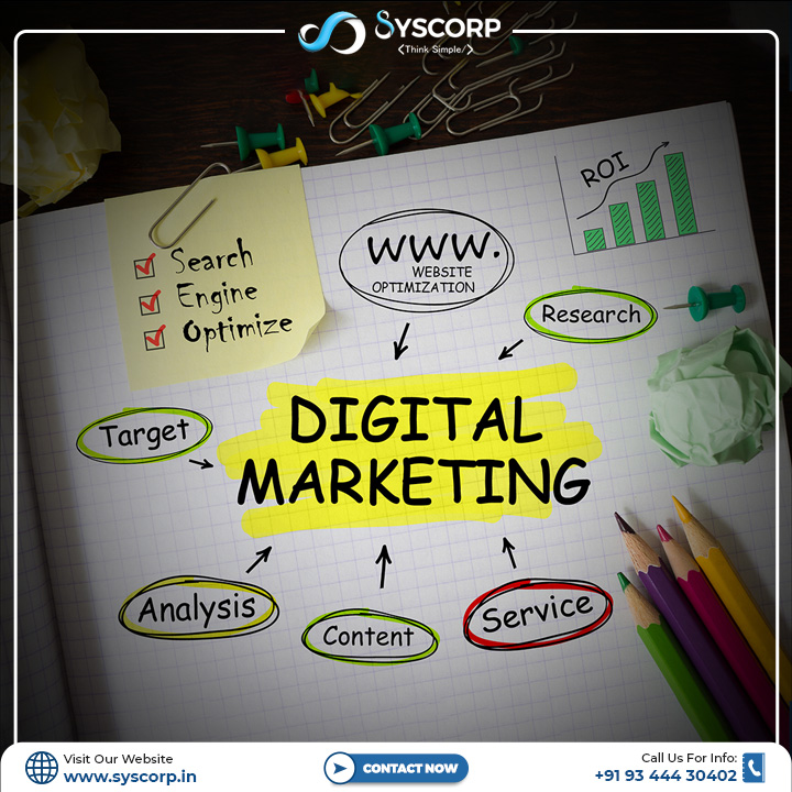 How does digital Marketing enhance your business growth?